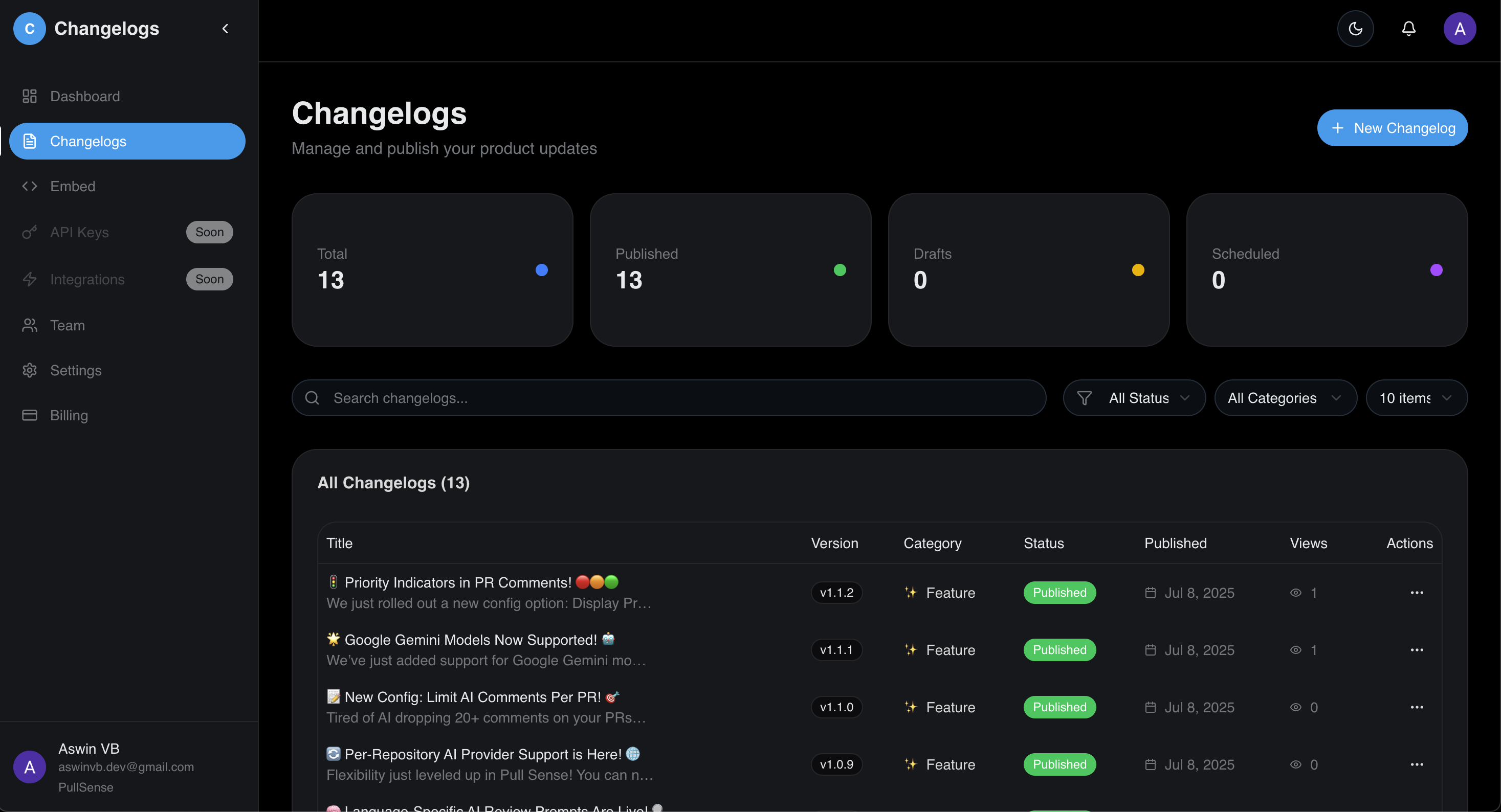 Changelogs.site dashboard showing changelog management, custom domains, and embed configuration